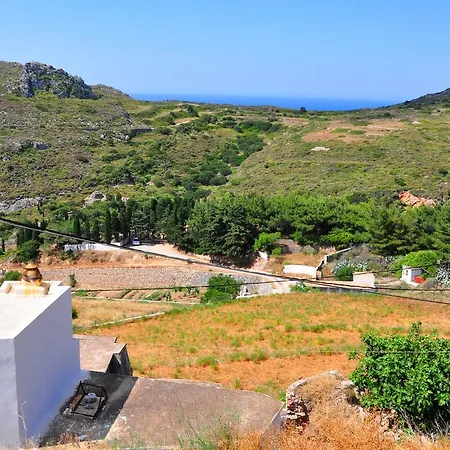 Otel Margarita